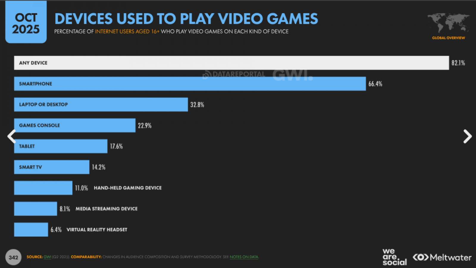 ? �? ? ���? �� �������? ?