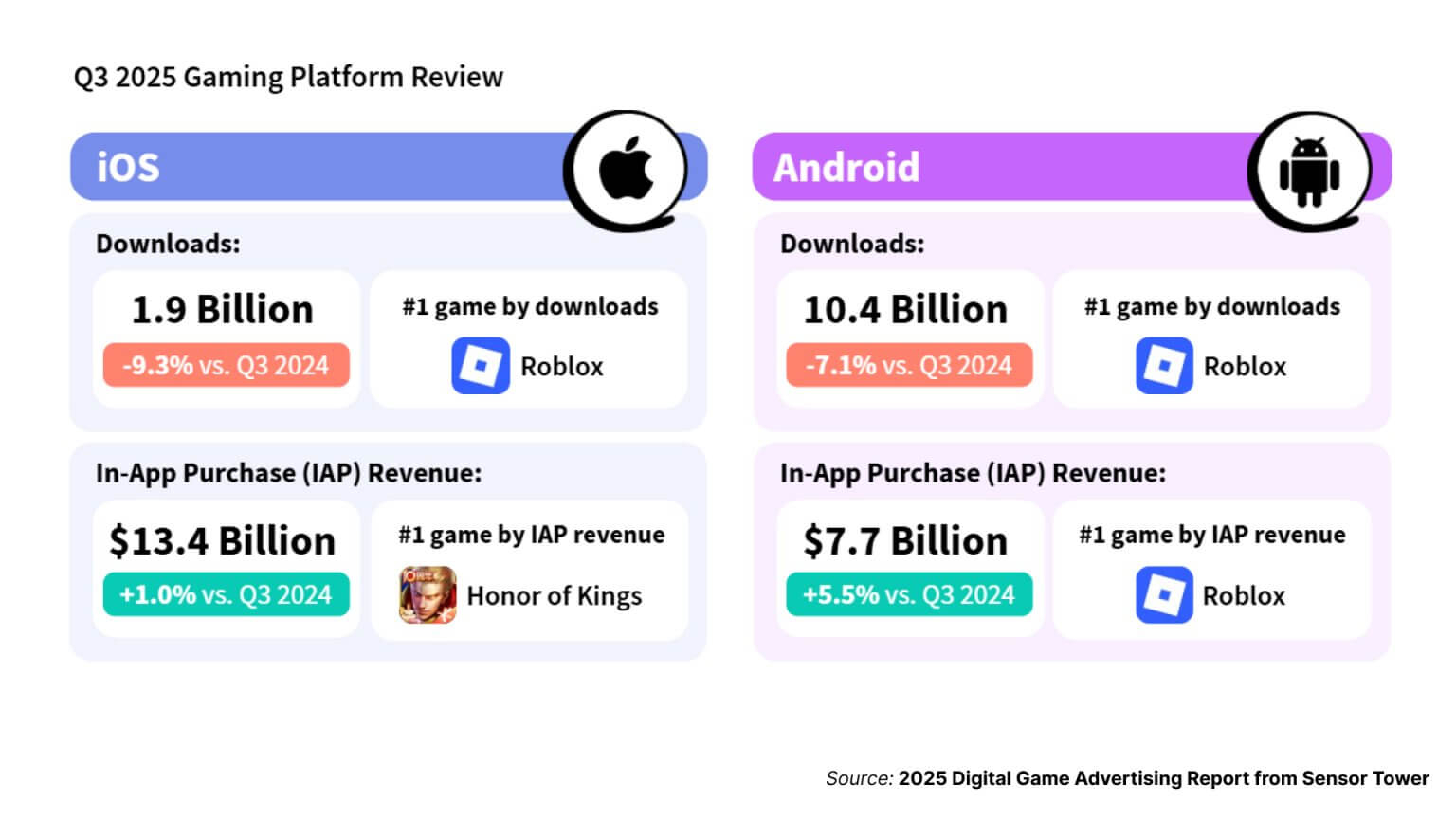 ? ������-�-��? ��? ? -�? ��������? -�? �? ��? ���-ios-android