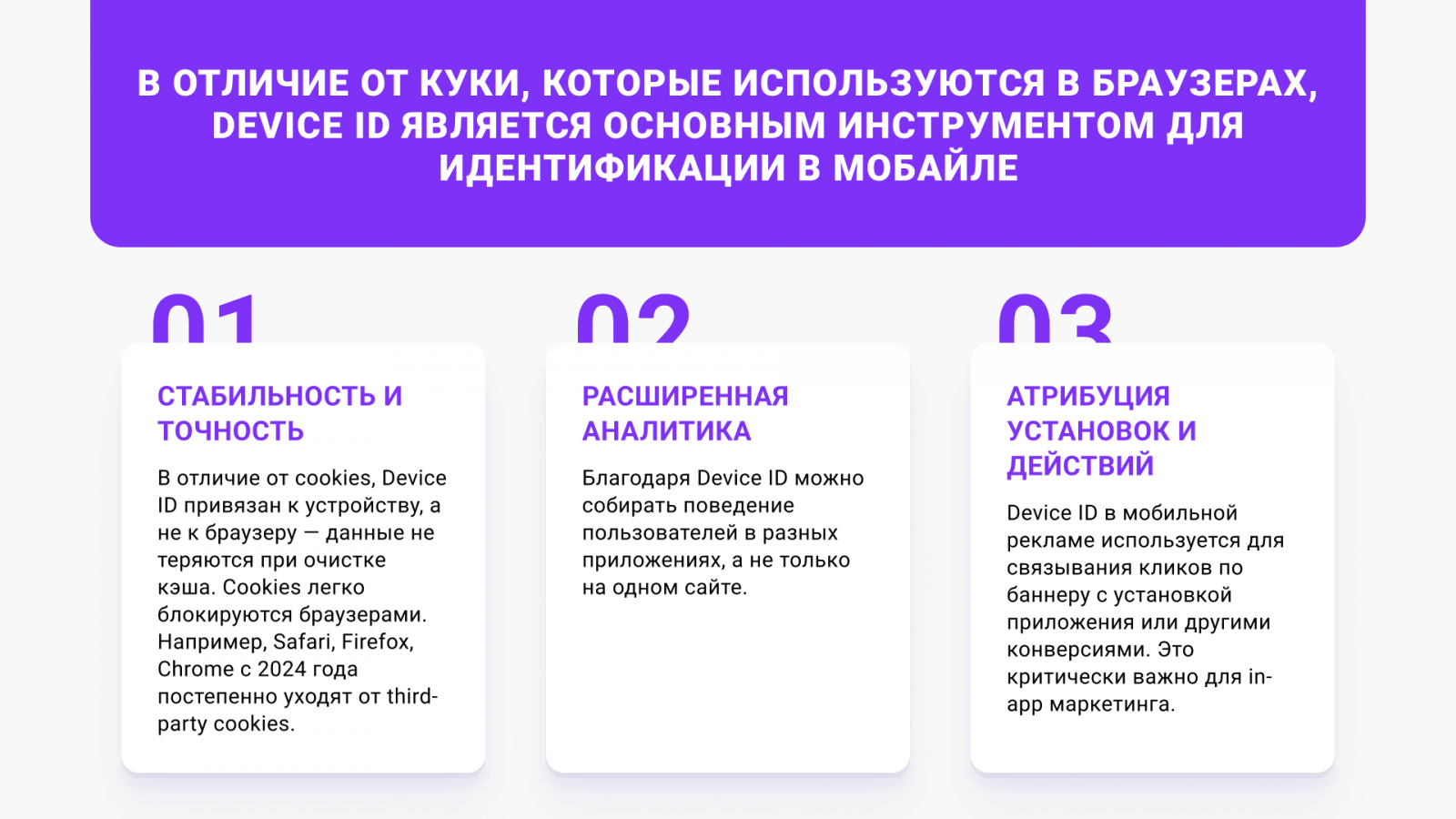 �? ���? ? ��? �� device id