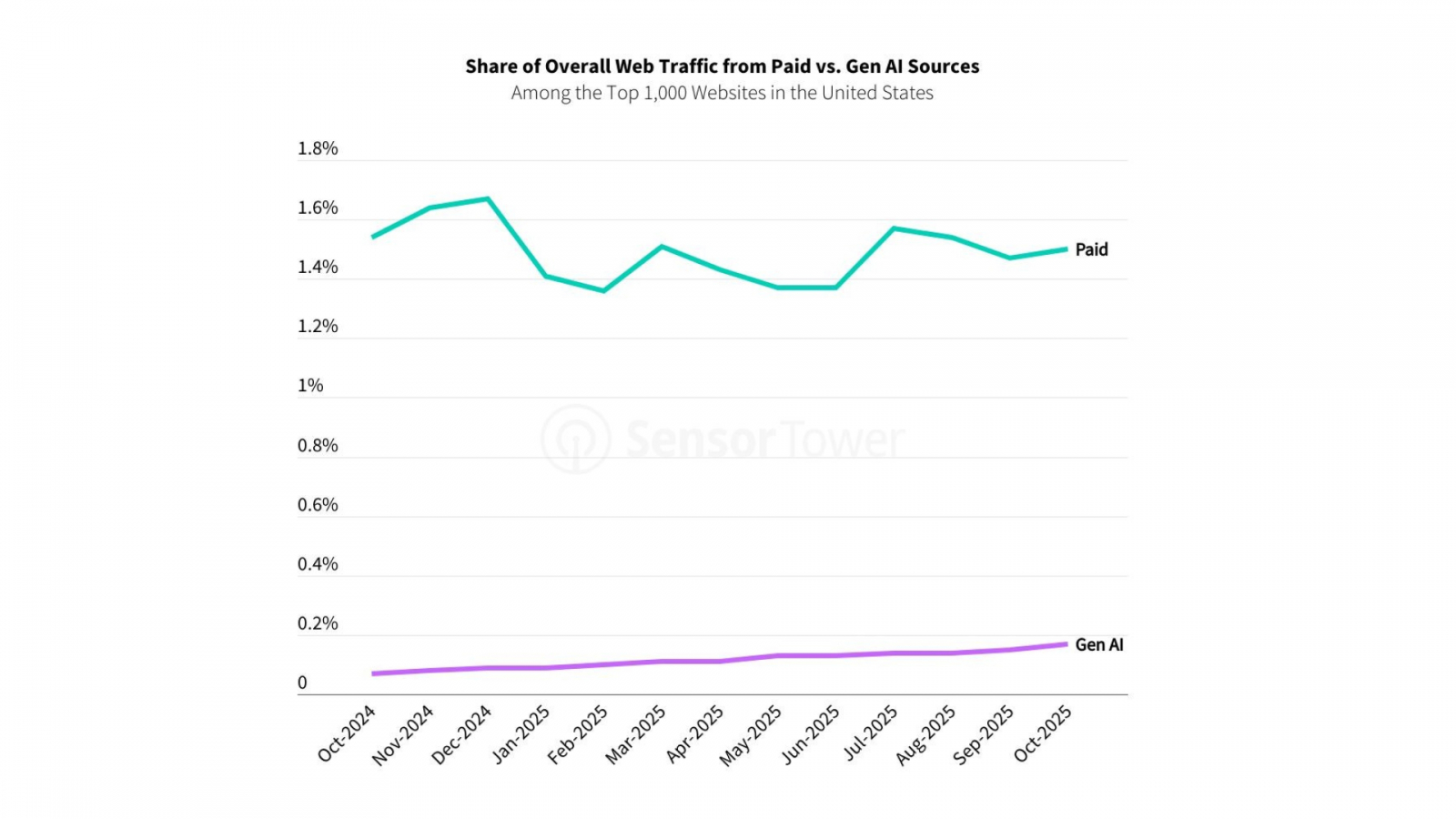 ? ? �? �� � ��