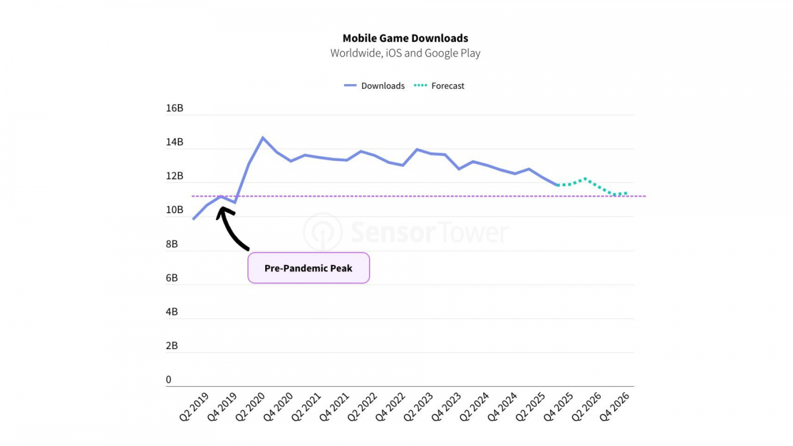 ���? ? ��� �����? �? ? ��?