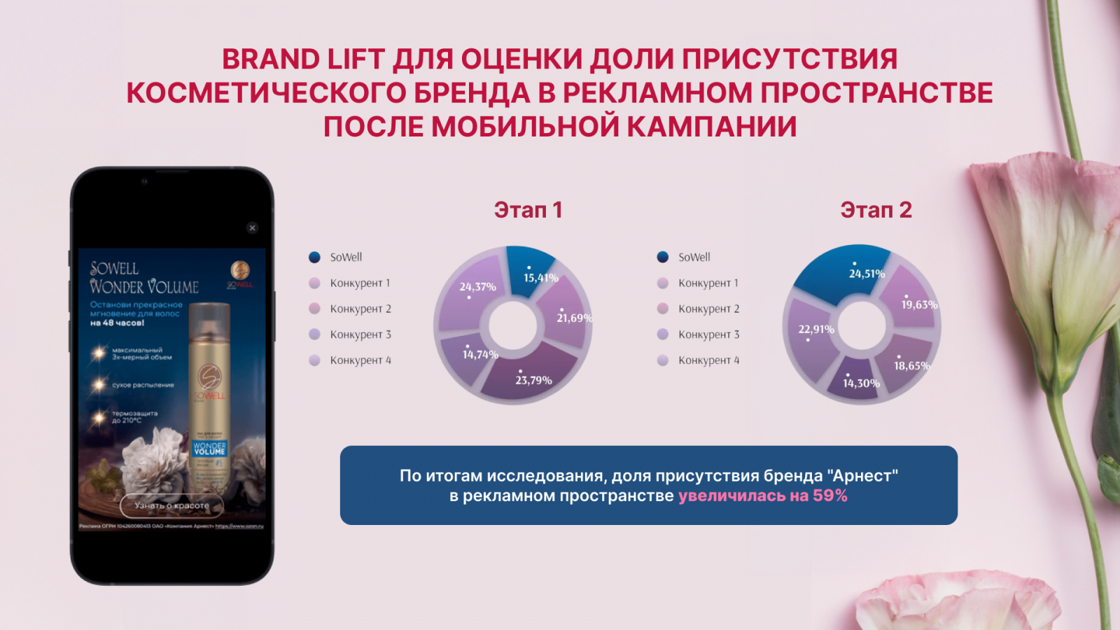 �? ��� ��? ? �? ���? � Byyd