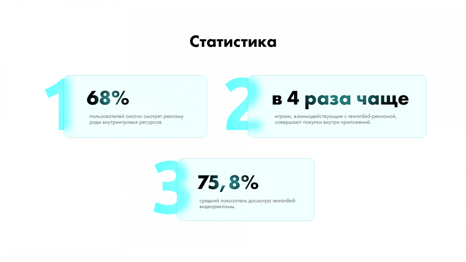 �? �? ��? ��� �����? ������ � ������? ��������