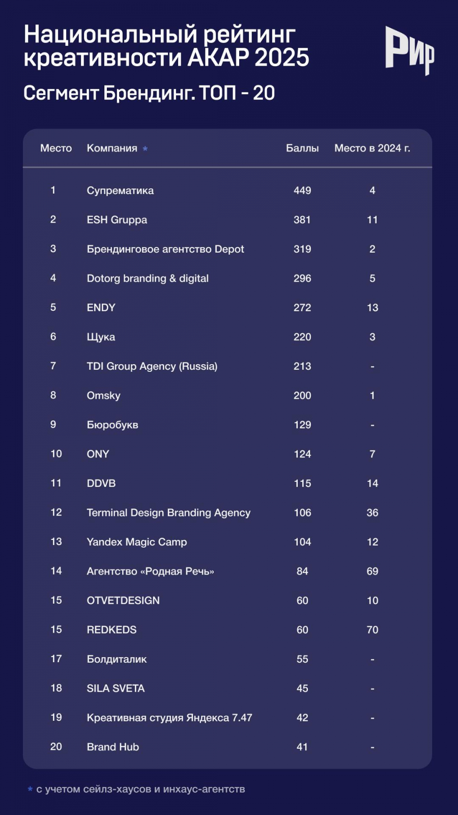 photo_5260255389440218226_w