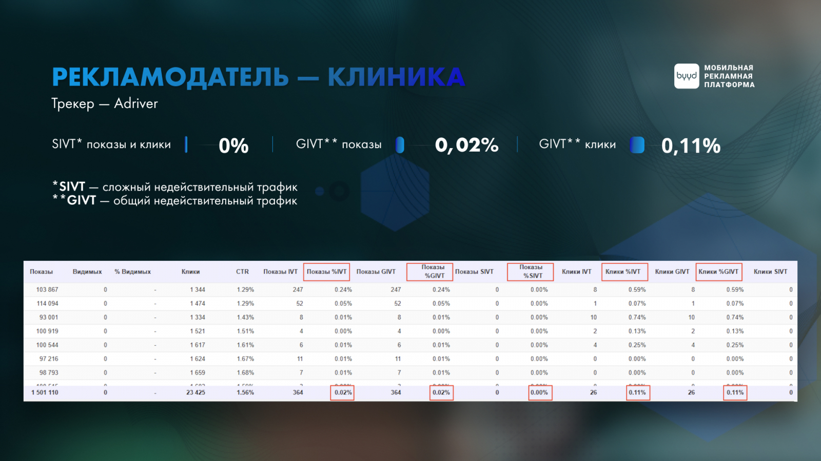 ������� �? �? ��? ��� �� ? ? ��?