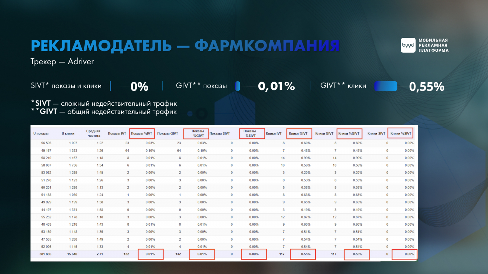 ��? ��? �� ? ��������� ? ? �? ��� byyd