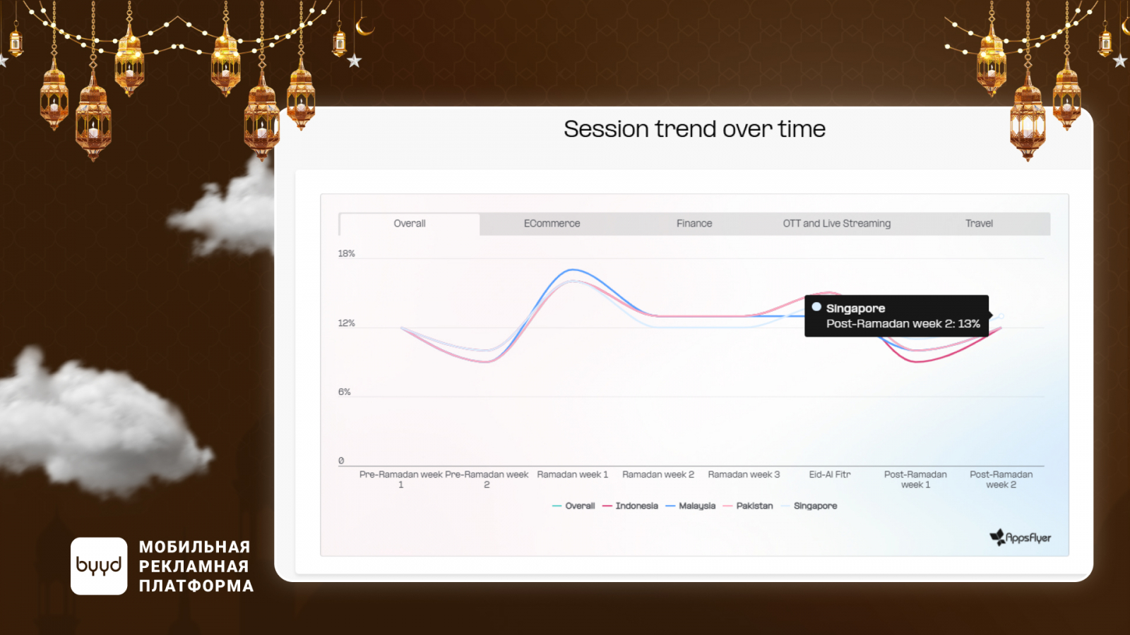 ������ ? ? ���