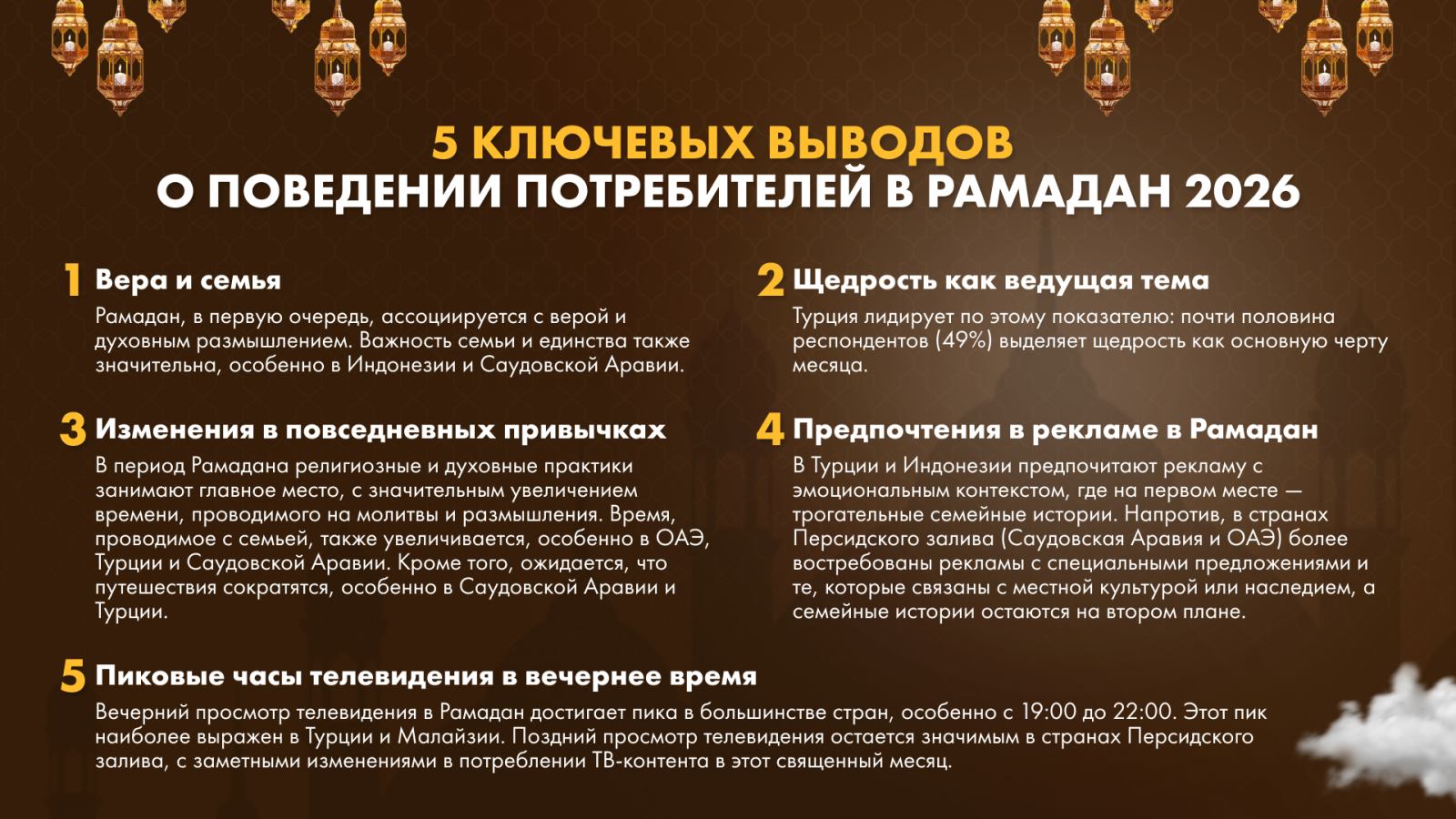 ��������� ��? ? ���? ���� ? ������ 2026